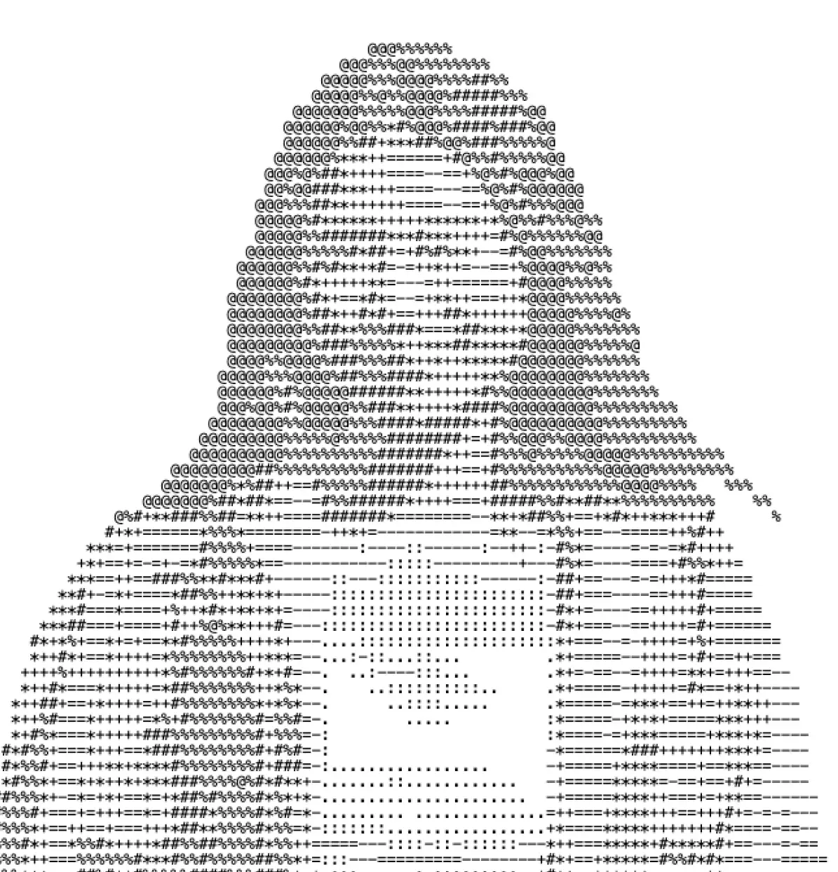Ivy Zheng ascii